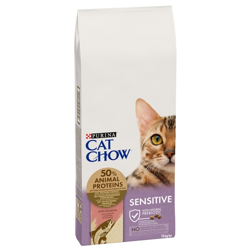 Cat Chow