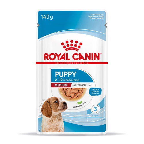 Royal Canin Size