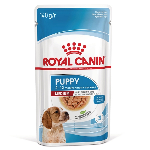 Royal Canin Size