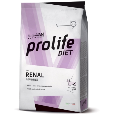 Prolife Diet