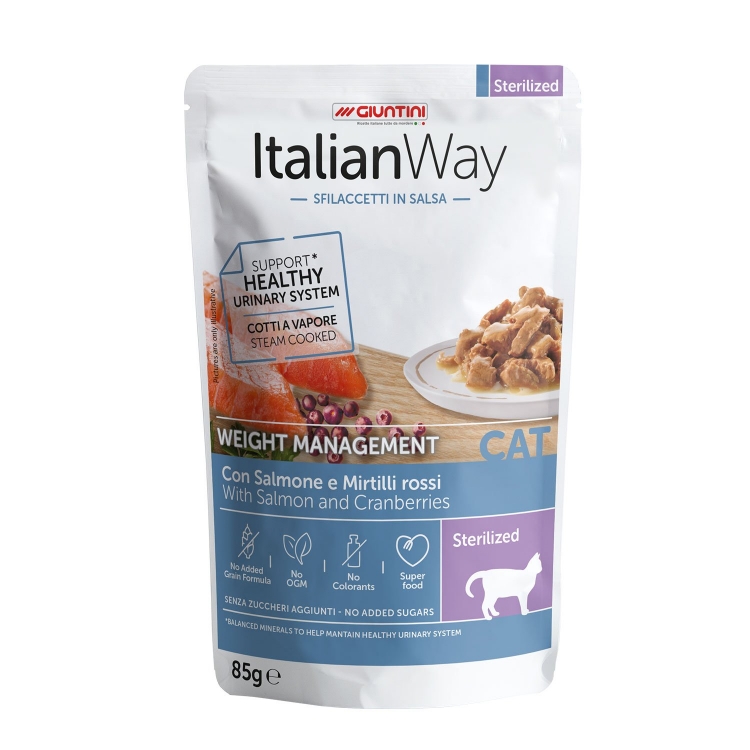Italianway