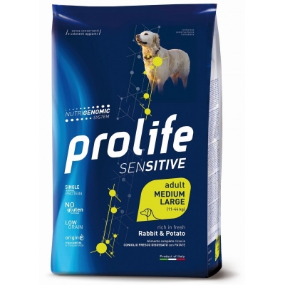 Prolife