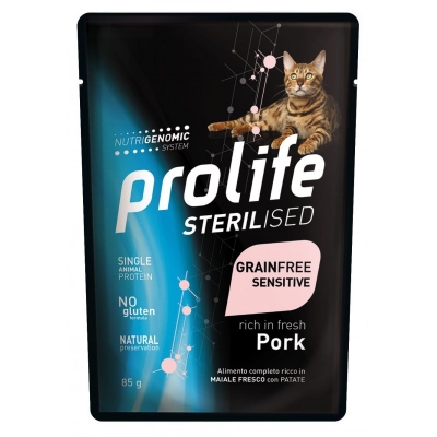Prolife