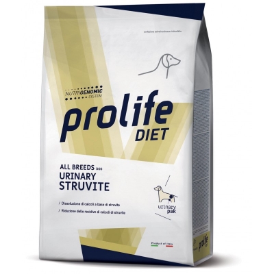 Prolife Diet