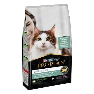 Purina Pro Plan