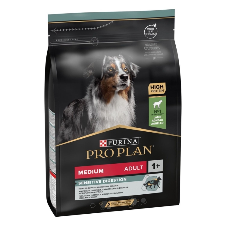 Purina Pro Plan