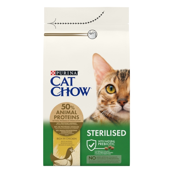 Cat Chow