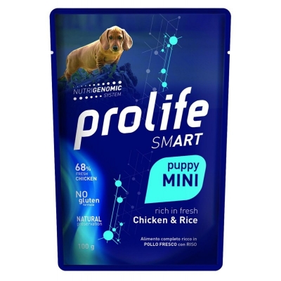 Prolife
