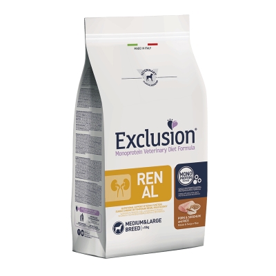 Exclusion Diet