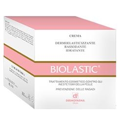 DERMOFARMA