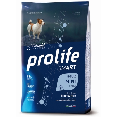Prolife