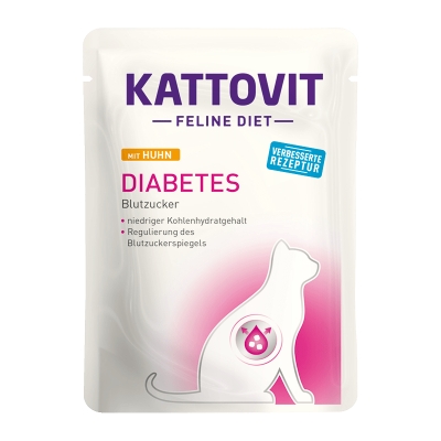 Kattovit