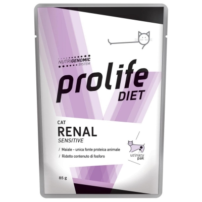 Prolife Diet