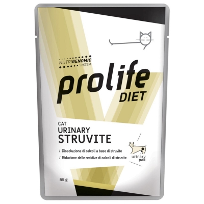 Prolife Diet