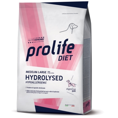 Prolife Diet