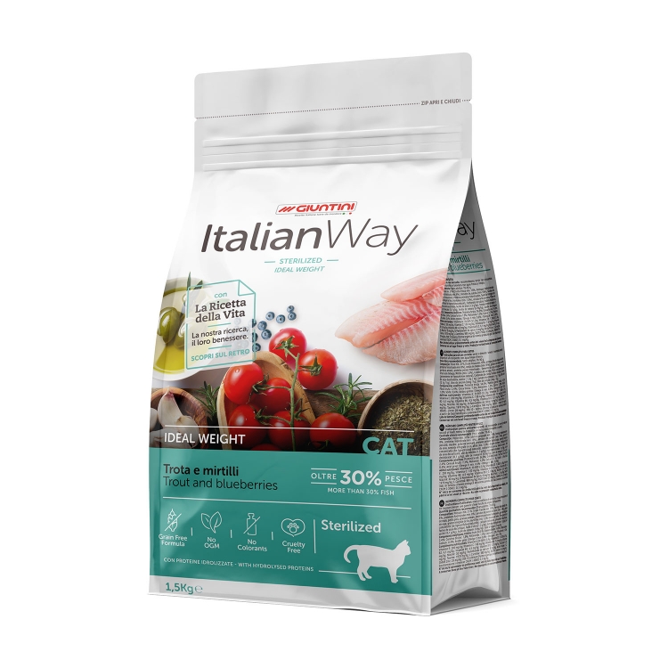 Italianway