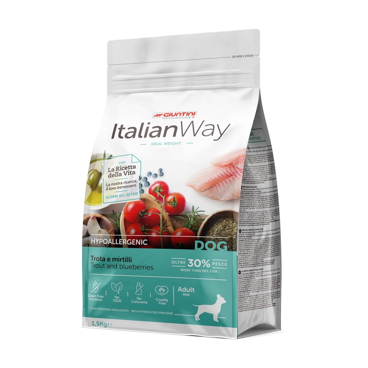 Italianway