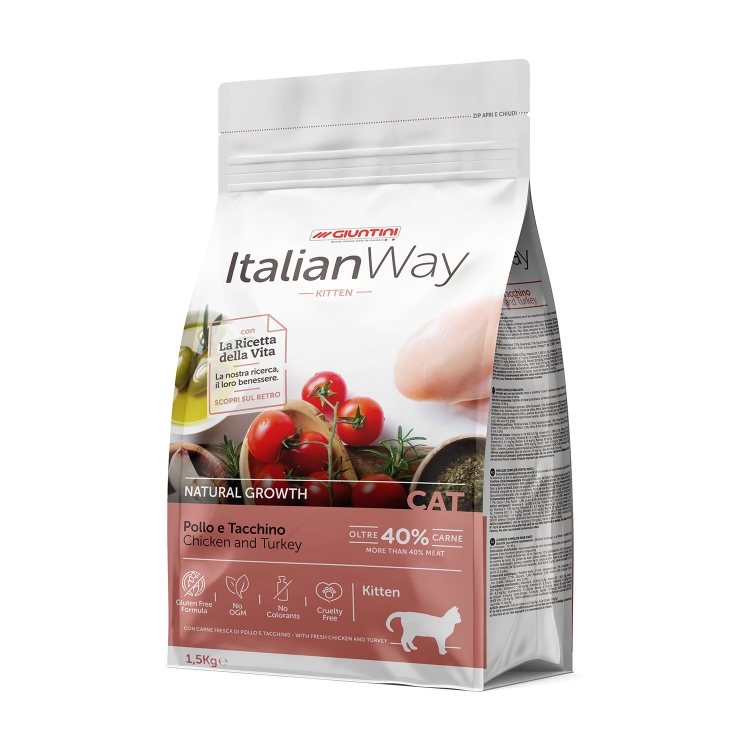 Italianway